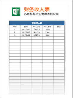 商水代理记账